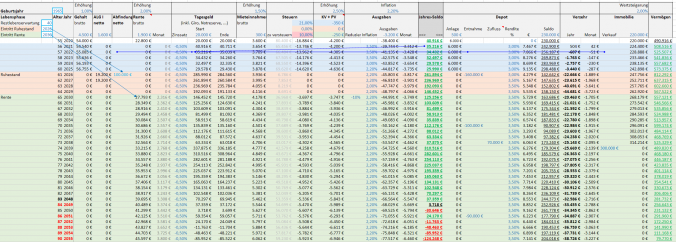 Excel Weltweit Im Ruhestand excel-weltweit-im-ruhestand